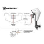 Mercury Avator 7.5e Tiller Electric Outboard Motor Kit - Image 3