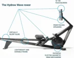 Hydrow Wave Rowing Machines. - Image 5