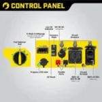 Champion 4250-Watt Dual Fuel RV Ready Open Frames Inverter Generators - Image 5