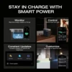 EcoFlow DELTA 2 Portable Power Stations. - Image 5