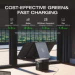 EcoFlow DELTA 2 Portable Power Stations. - Image 4