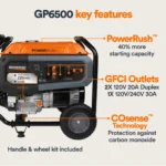 Generac 8125/6500 Watt Portable Generators. - Image 4
