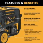 Firman H07553 7500/9400W Dual Fuel Generators. - Image 2