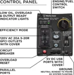 Westinghouse iPro2500 Portable Inverter Generators. - Image 2