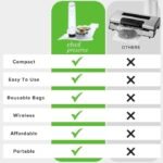Chef Preserve Compact Vacuum Sealer for Food (Vacuum Sealer Machine + 30 Reusable Vacuum Bags) Powerful Handheld Vacuum Sealer Machine, Seal Meal Saver, Portable Food Sealer - Image 2