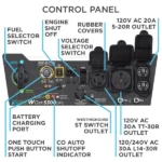 Westinghouse WGen5300DFc – 5300 Watt Electric Start Dual-Fuel Portable Generators w/ Wireless Remotes Start, RV Outlet & CO Sensor (49-State) - Image 2