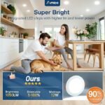 Amico 24 Pack 6 Inch 5CCT Ultra-Thin LED Recessed Ceiling Light with Junction Box, 1050LM Brightness, Dimmable Canless Wafer Downlight, 12W, ETL&FCC - Image 3