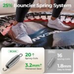BCAN SP2 40/48″ Foldable Mini Trampoline Max Load 330lbs/440lbs, Fitness Rebounder with Adjustable Foam Handle, Exercise Trampoline for Adults Indoor/Garden Workout | FED Fitness - Image 2