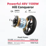 Amyet G60 Peak Electric Bikes. - Image 3