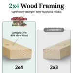 Little Cottage Co Value Gable Wood Shed Kits - Image 2