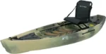 NIXY Tahoe Inflatable Kayaks - Image 3